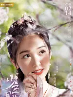 He Ruo Yao