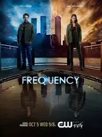 Frequency