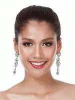 Aniporn Chalermburanawong