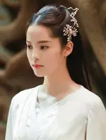 Luo Li